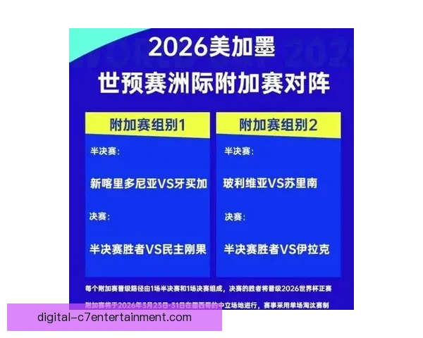 世界杯洲际对比冲刺阶段谁更稳实力与数据全面解析走势与前景判断
